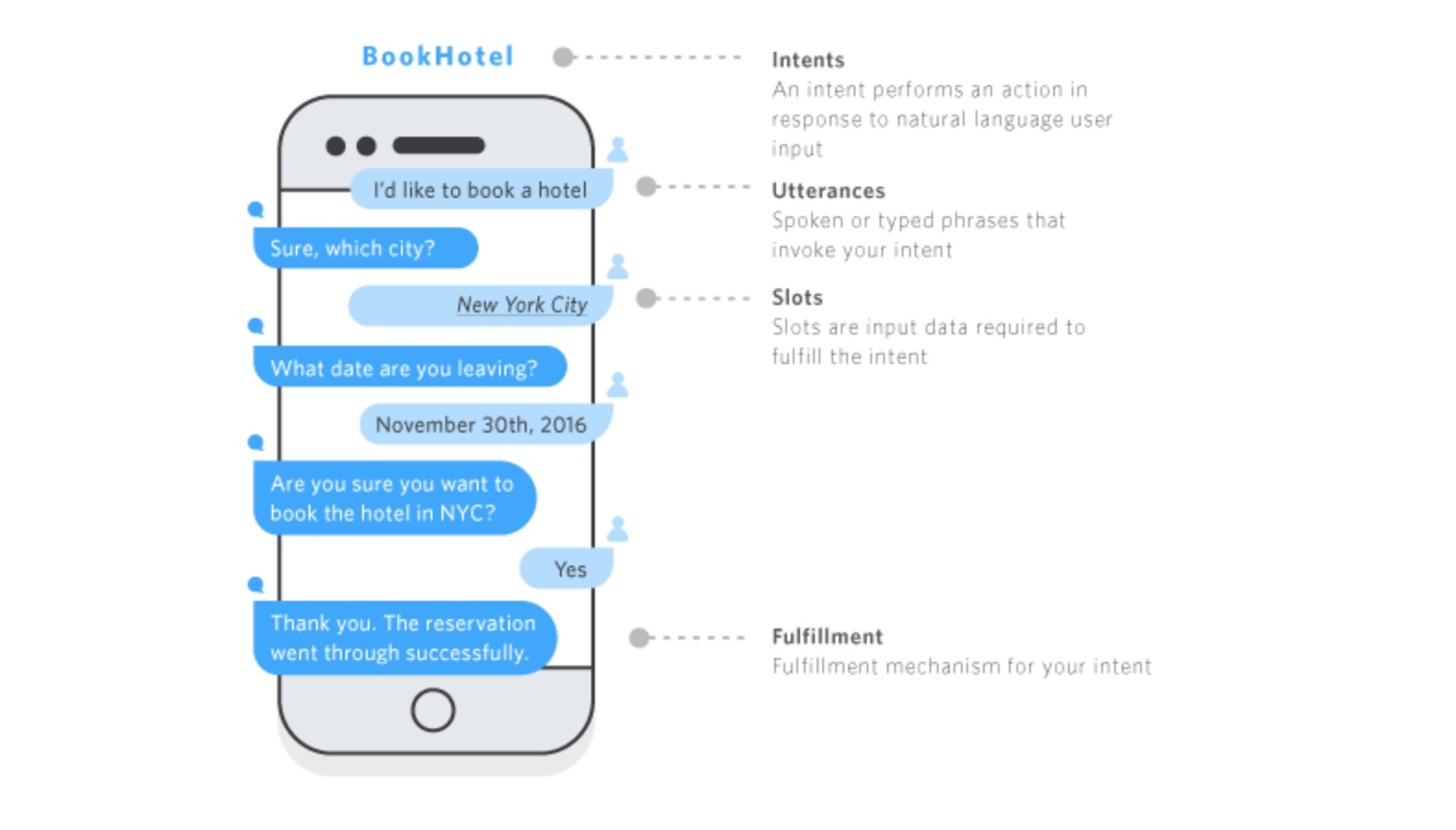 Screen Shot 2018-06-05 at 10.52.12 AM
